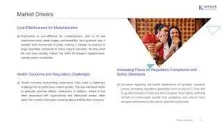 Increasing Demand for Food Coloring Solutions Drives Growth in the Global Erythrosine Market