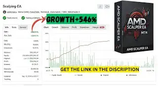 AMD Scalper EA MT4 | AI-Powered Forex Scalping Robot for US30
