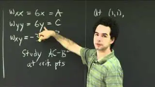 Second derivative test | MIT 18.02SC Multivariable Calculus, Fall 2010