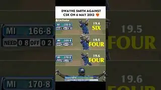 DWAYNE SMITH 🥵🥵🥵#cricket
