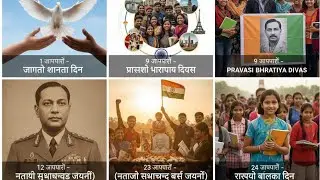 Important Days and theam महत्त्वाचे दिवस व त्यांच्या विषयी माहिती MPSC/TCS EXAMS Most important 