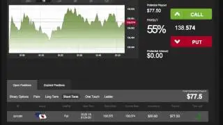 $77.50 in 30 seconds using Daily Binary Profits (DBPv7)