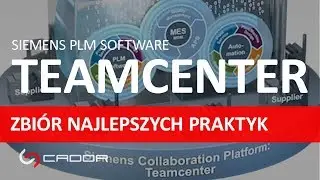 Teamcenter Rapid Start &ndash; zbi&oacute;r najlepszych praktyk przyspieszających Twoją firmę