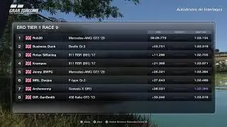 ERO Tier 1  Interlagos
