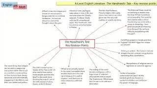 155. The Handmaid's Tale key points (A-level)