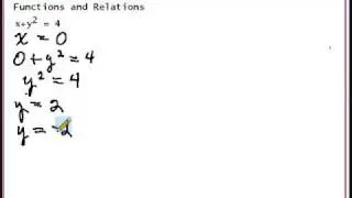 Functions and Relations