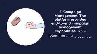 What is SAP Marketing Cloud