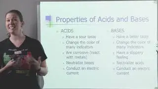 U9NA - Acid and Base Theories