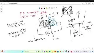 Live 1: Construction and Working of Wattmeter and Energy Meter
