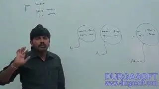 java language fundamentals session - 10
