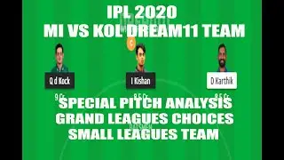 mi vs kol dream11 playing11 match prediction| mi vs kol dream11