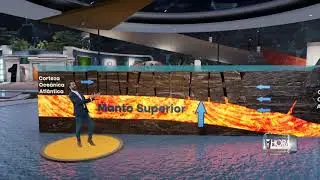 BLOQUES LEVANTADOS | 3D | Volcán de La Palma