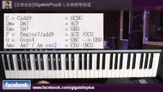 100%實用鋼琴伴奏教學#16 : 無敵Chord  (即興必學)