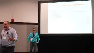 AoM 2023: Everything You Wanted to Know About Moderated Regression (But Were Afraid to Ask)