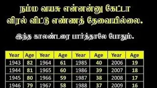 வயது தடையல்ல அந்த வயதை நொடியில் கணிக்க