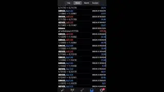 Intelligence Prime Capital   GENIUS BOT RESULTS