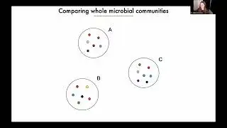 Abigail Armstrong, PhD, Discusses the Human Microbiome