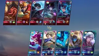 🐱 NANA CARRY Gameplay | Insane Damage + Molina Crowd Control | Mobile Legends Bang Bang