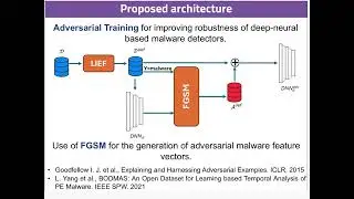 The Role of XAI in Cybersecurity