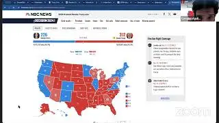 2024 House Elections Update | GOP Wins 219 Seats