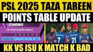 PSL 2025 LATEST POINTS TABLE UPDATE AFTER ISLAMABAD UNITED VS KARACHI KINGS MATCH 10TH | TOP 4 TEAMS