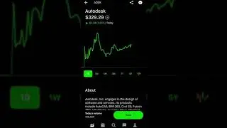 Autodesk stock Robinhood Stock Market Investing