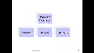 Usability Testing in a Nutshell   Introducing the new ASTQB certification