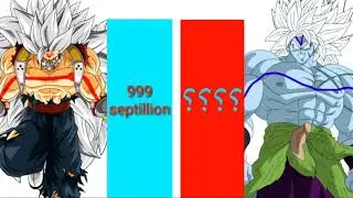 broly VS cumber power levels dragon ball