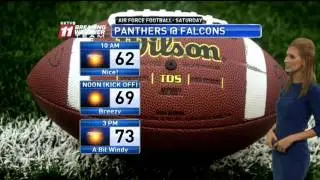 Pikes Peak region forecast