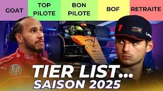 FORMULA 1 DRIVERS REVIEW - 2025 SEASON (F1 Tier List #3)