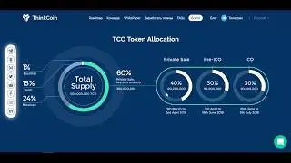 ThinkCoin [TCO] - помощник трейдера! (ICO REVIEW)