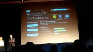 GoodWorks Social Business Software