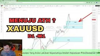 Analisa XAUUSD Hari Ini: Skenario ATH & Mapping Plan Trading