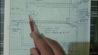 SOLAR DESALINATION SYSTEM FOR VIKSIT BHARAT BUILDATHON 2025