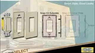 Hubbell Wiring Devices HomeSELECT&trade; Residential Wiring Device