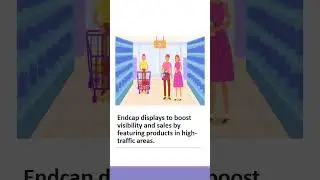 Types of Planogram Displays Your Store Must Have #planogram #planograminretail