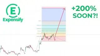 Expensify Inc (EXFY) Stock Analysis: Buy OR Sell? Here's What You Need to Know about EXFY