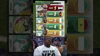 Top 5 African players in the 21st century - According to Score 90#africa#player #youtube #video