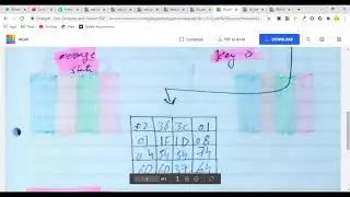 AES Algorithm in Hindi | Advanced Encryption Standard Algorithm in NS & Cryptography with Example