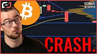 🚨🚨 ВНИМАНИЕ! 🚨🚨 Этот уровень ДОЛЖЕН УДЕРЖАТЬСЯ, ИНАЧЕ БИТКОИН СИЛЬНО ОБВАЛИТСЯ!