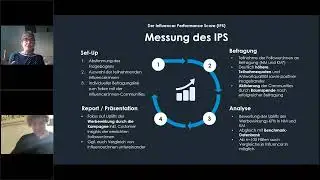 VC9 - GreenAdz & Lucky Shareman - Erfolgsmessung & KPIs bei Value-Driven-Kampagnen