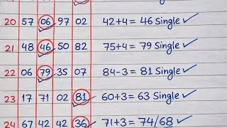 25 January 2026 singlejodi trick faridabad |  gb satta trick today | gali desawer tricks #fixer786