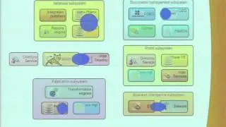 Quand mon produit est un système d'information avec Christophe Addinquy