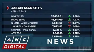 Asian markets end Monday trade mostly higher | ANC