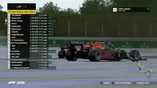 Champs Racing League | Round 4 | Live | DIV 2 | 3rd Season | Paul Ricard, France | F1Laps.com