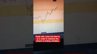stick to trade with plan #shorts #youtube #forex