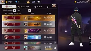 56 india vss📈🇮🇳 /BR rank👉🏻