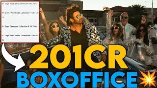 The Raja Saab Day 11 Worldwide Collections | India State Wise Box Office