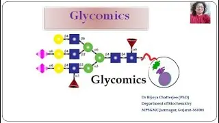 Glycomics: Part 7