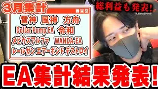【FXEA】3月EA検証結果発表